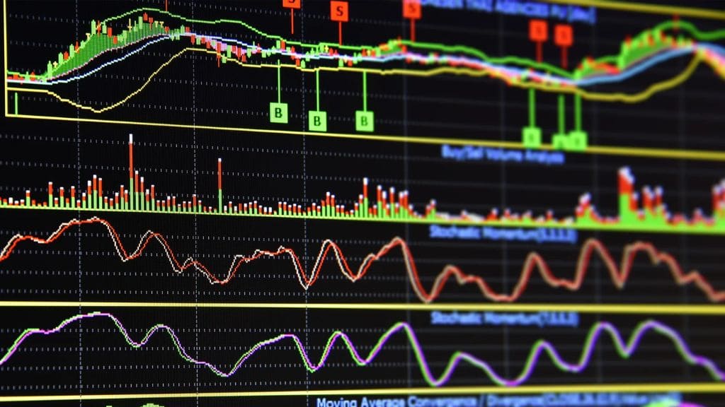 how to use Trading Indicators Effectively